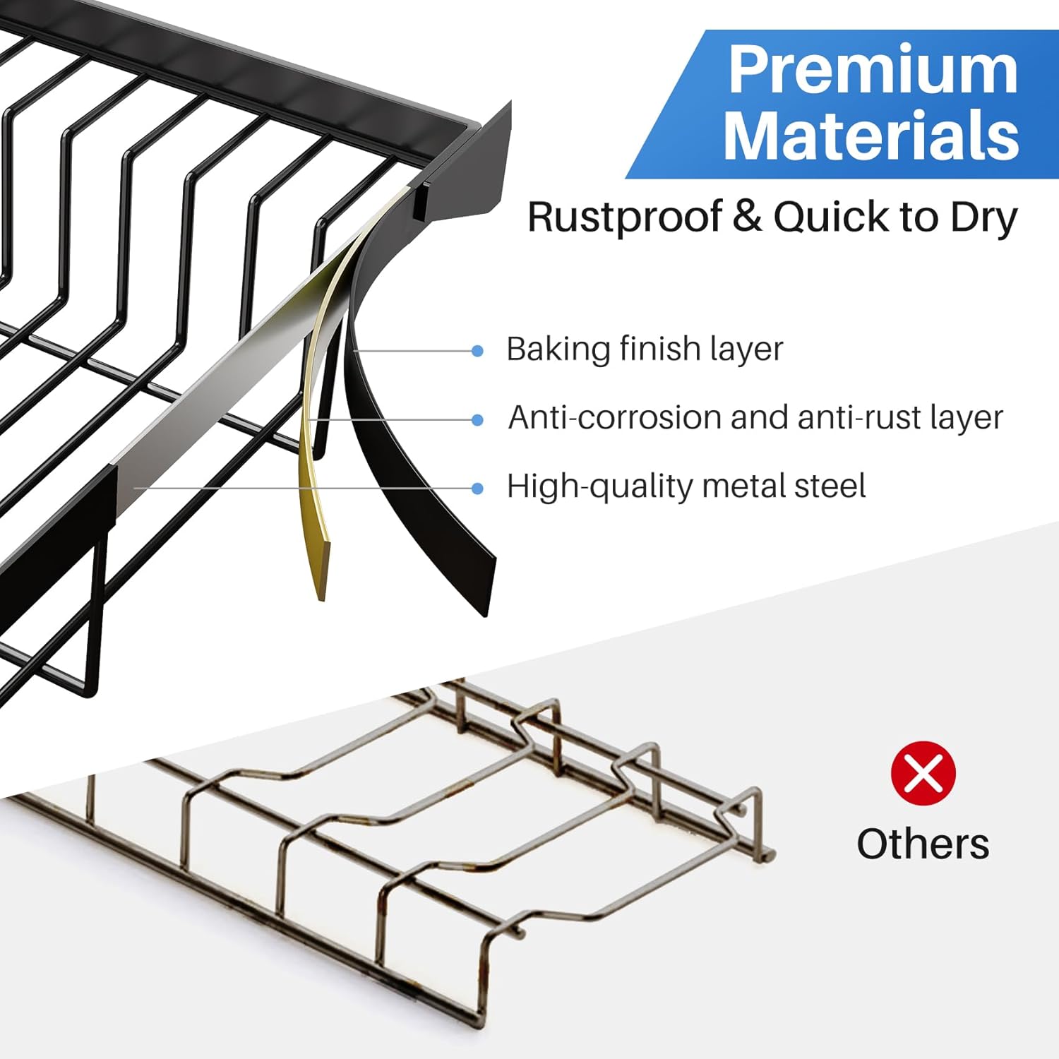Multi - Function Kitchen Rack